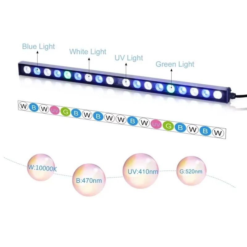 Marine Aquarium Pc - إضاءة LED لأحواض السمك بطول 2.5